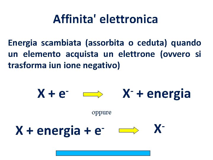 Affinita' elettronica Energia scambiata (assorbita o ceduta) quando un elemento acquista un elettrone (ovvero