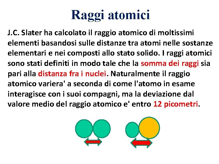 Raggi atomici J. C. Slater ha calcolato il raggio atomico di moltissimi elementi basandosi