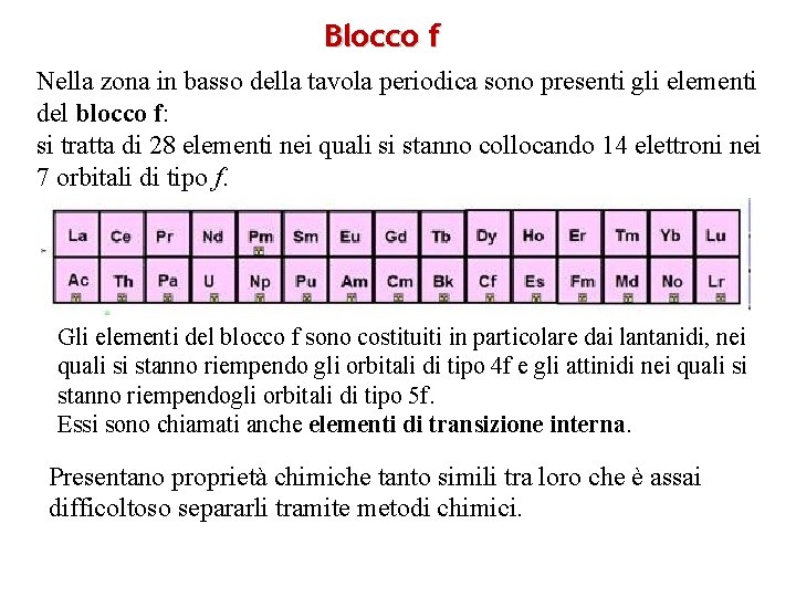 Blocco f Nella zona in basso della tavola periodica sono presenti gli elementi del