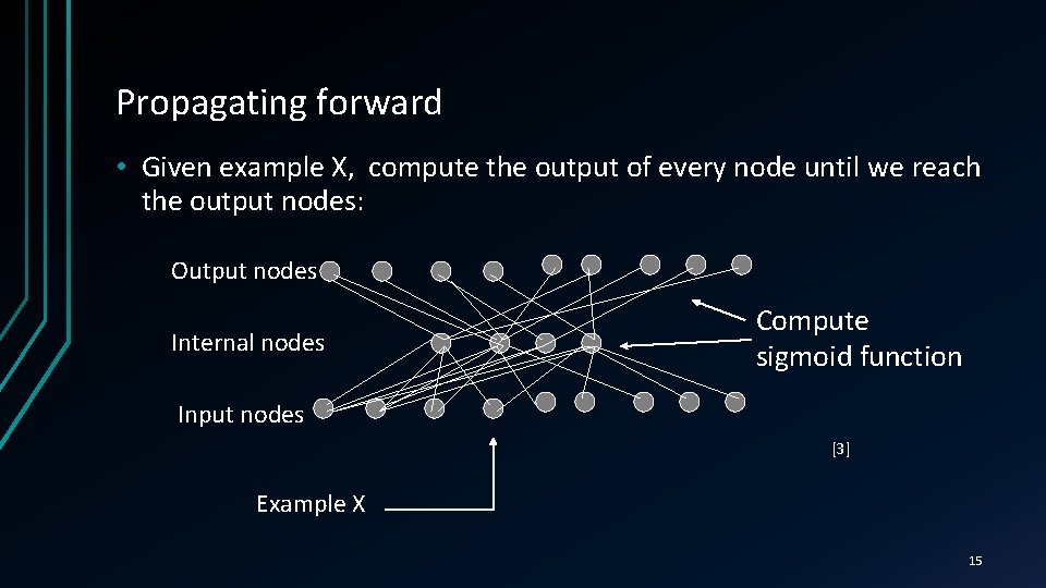 Propagating forward • Given example X, compute the output of every node until we