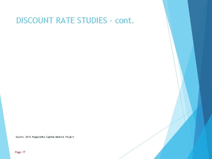 DISCOUNT RATE STUDIES – cont. Source: 2016 Pepperdine Capital Markets Project Page 17 