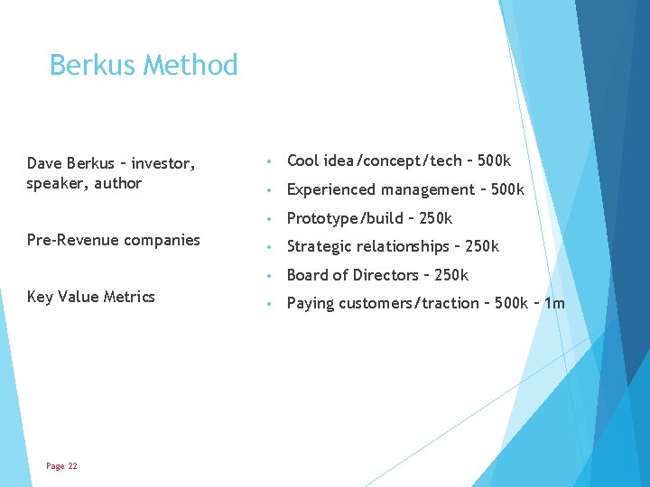 Berkus Method Dave Berkus – investor, speaker, author Pre-Revenue companies Key Value Metrics Page