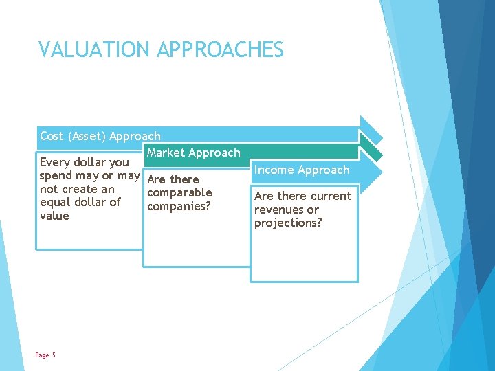 VALUATION APPROACHES Cost (Asset) Approach Market Approach Every dollar you spend may or may