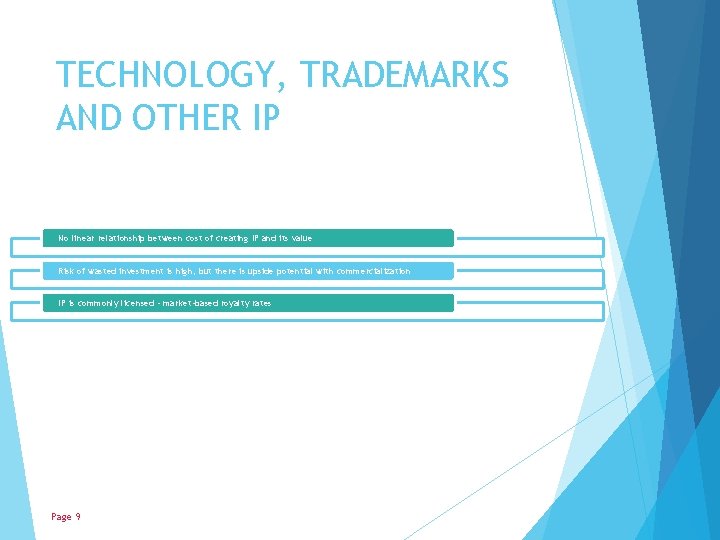 TECHNOLOGY, TRADEMARKS AND OTHER IP No linear relationship between cost of creating IP and