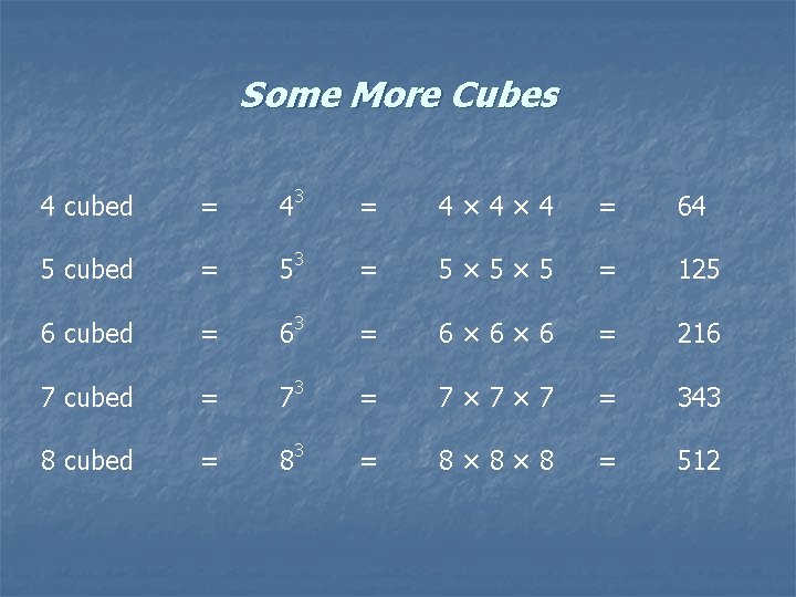 Some More Cubes 4 cubed = 43 = 4× 4× 4 = 64 5 Some More Cubes 4 cubed = 43 = 4× 4× 4 = 64 5