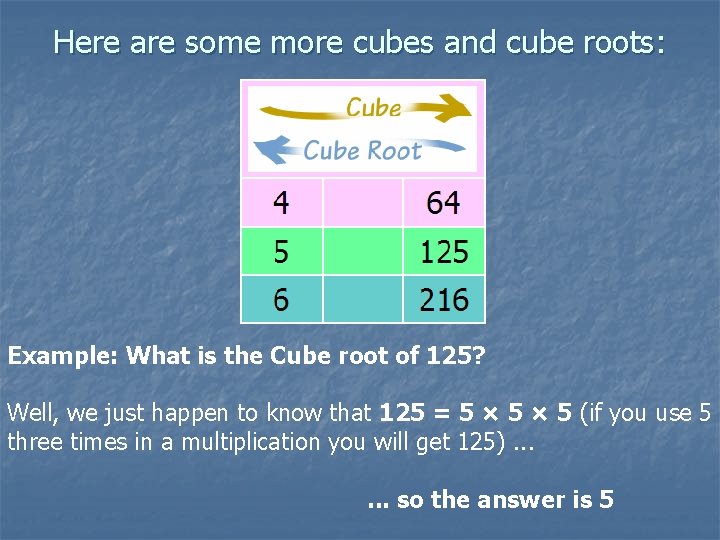 Here are some more cubes and cube roots: Example: What is the Cube root Here are some more cubes and cube roots: Example: What is the Cube root