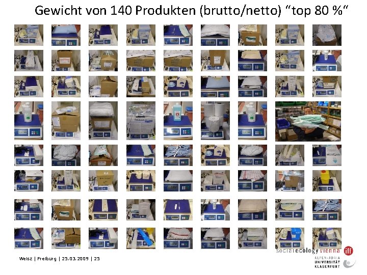 Gewicht von 140 Produkten (brutto/netto) “top 80 %“ Weisz | Freiburg | 25. 03.