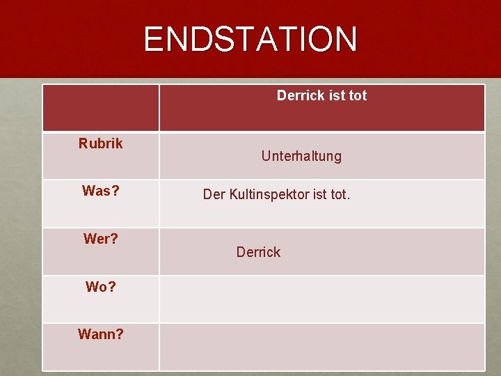 ENDSTATION Derrick ist tot Rubrik Was? Wer? Wo? Wann? Unterhaltung Der Kultinspektor ist tot. ENDSTATION Derrick ist tot Rubrik Was? Wer? Wo? Wann? Unterhaltung Der Kultinspektor ist tot.