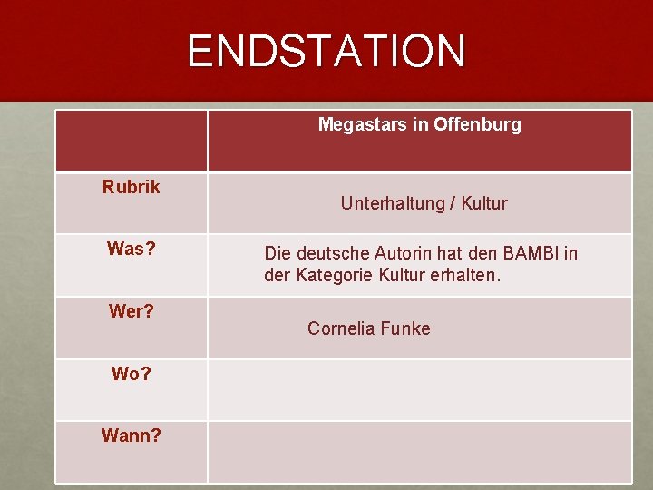 ENDSTATION Megastars in Offenburg Rubrik Was? Wer? Wo? Wann? Unterhaltung / Kultur Die deutsche ENDSTATION Megastars in Offenburg Rubrik Was? Wer? Wo? Wann? Unterhaltung / Kultur Die deutsche