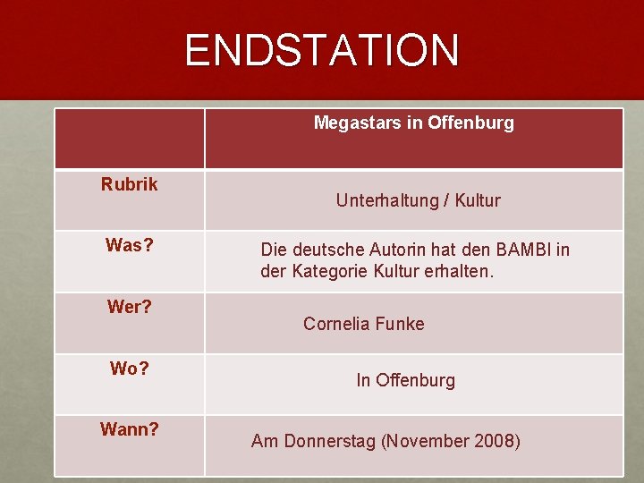ENDSTATION Megastars in Offenburg Rubrik Was? Wer? Wo? Wann? Unterhaltung / Kultur Die deutsche ENDSTATION Megastars in Offenburg Rubrik Was? Wer? Wo? Wann? Unterhaltung / Kultur Die deutsche