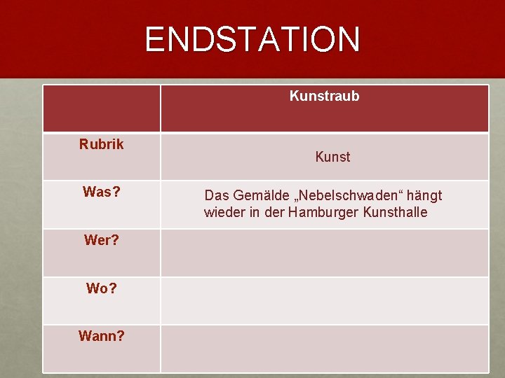 ENDSTATION Kunstraub Rubrik Was? Wer? Wo? Wann? Kunst Das Gemälde „Nebelschwaden“ hängt wieder in ENDSTATION Kunstraub Rubrik Was? Wer? Wo? Wann? Kunst Das Gemälde „Nebelschwaden“ hängt wieder in