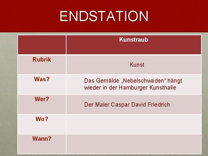 ENDSTATION Kunstraub Rubrik Was? Wer? Wo? Wann? Kunst Das Gemälde „Nebelschwaden“ hängt wieder in ENDSTATION Kunstraub Rubrik Was? Wer? Wo? Wann? Kunst Das Gemälde „Nebelschwaden“ hängt wieder in