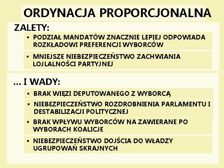 ORDYNACJA PROPORCJONALNA ZALETY: • PODZIAŁ MANDATÓW ZNACZNIE LEPIEJ ODPOWIADA ROZKŁADOWI PREFERENCJI WYBORCÓW • MNIEJSZE