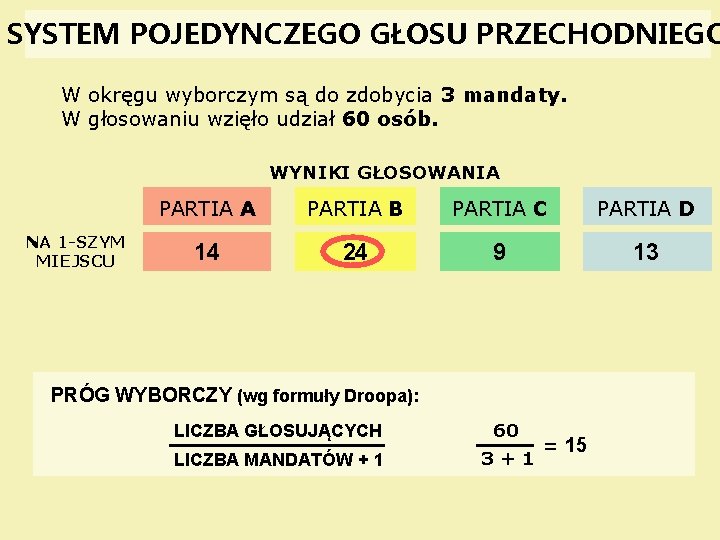 SYSTEM POJEDYNCZEGO GŁOSU PRZECHODNIEGO W okręgu wyborczym są do zdobycia 3 mandaty. W głosowaniu