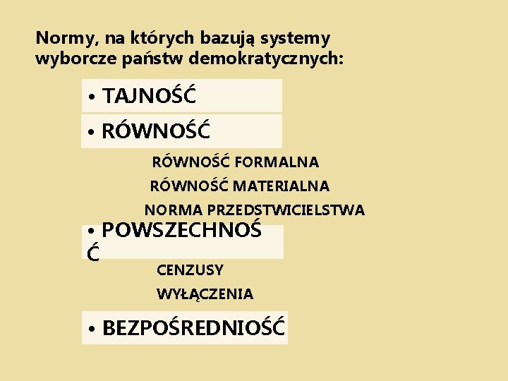 Normy, na których bazują systemy wyborcze państw demokratycznych: • TAJNOŚĆ • RÓWNOŚĆ FORMALNA RÓWNOŚĆ