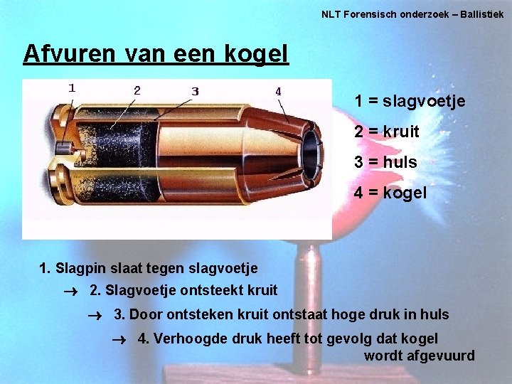 NLT Forensisch onderzoek – Ballistiek Afvuren van een kogel 1 = slagvoetje 2 =