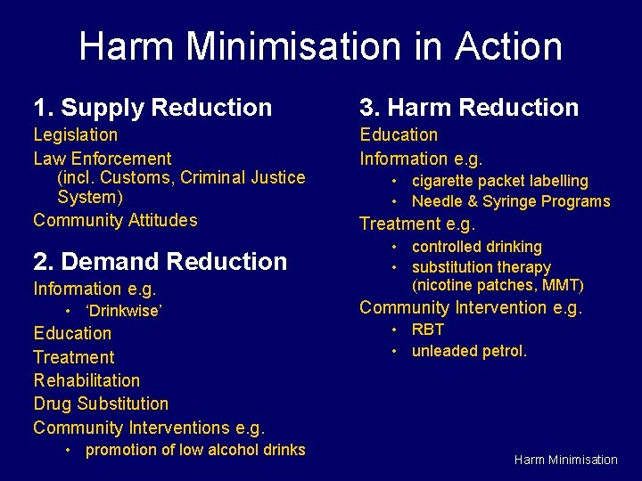 Harm Minimisation in Action 1. Supply Reduction 3. Harm Reduction Legislation Law Enforcement (incl.