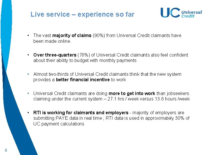 Live service – experience so far • The vast majority of claims (90%) from