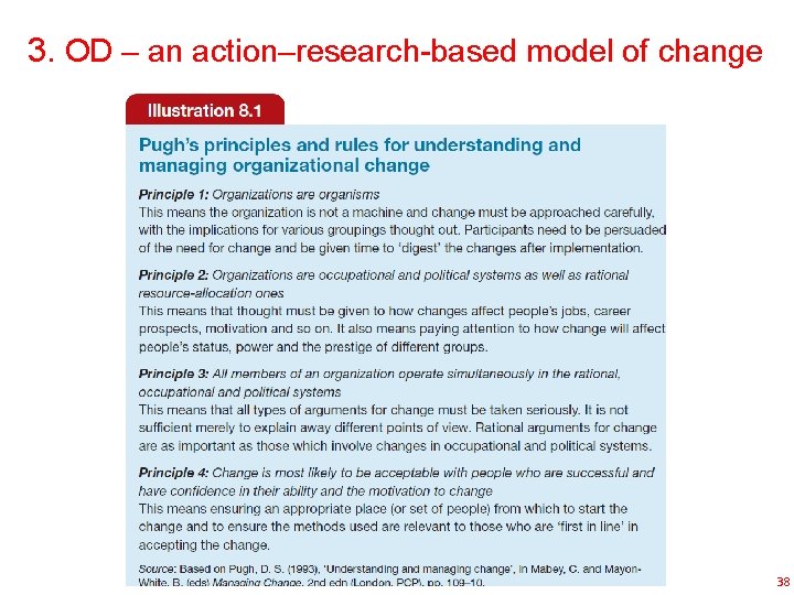 3. OD – an action–research-based model of change 38 