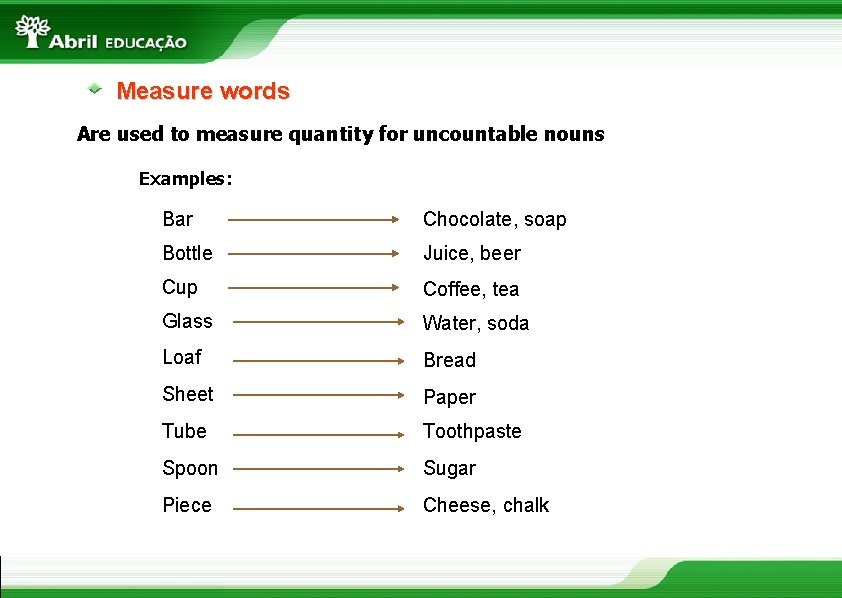 Measure words Are used to measure quantity for uncountable nouns Examples: Bar Chocolate, soap