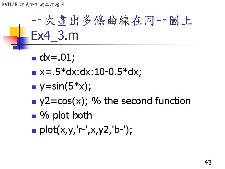 MATLAB 程式設計與 程應用 一次畫出多條曲線在同一圖上 Ex 4_3. m n n n dx=. 01; x=. 5*dx: