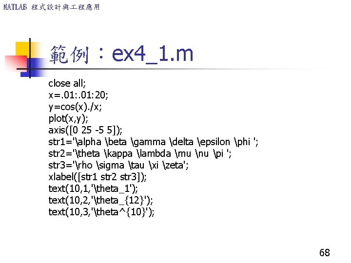 MATLAB 程式設計與 程應用 範例：ex 4_1. m close all; x=. 01: 20; y=cos(x). /x; plot(x,