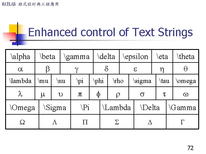 MATLAB 程式設計與 程應用 Enhanced control of Text Strings alpha beta lambda mu gamma delta