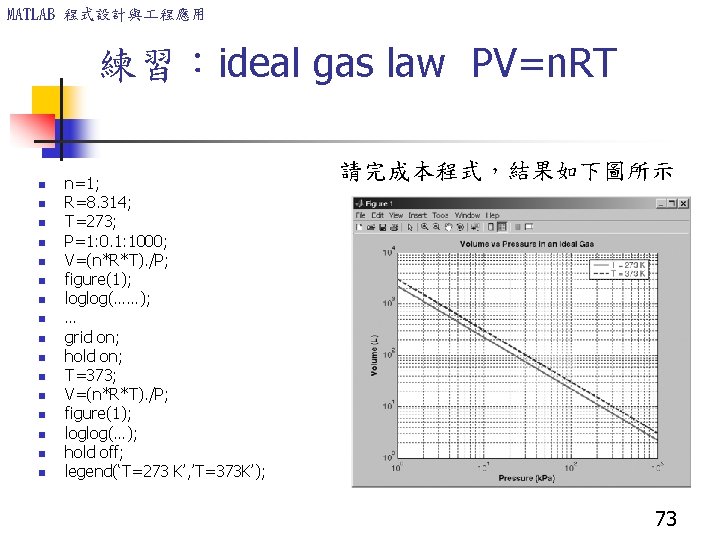 MATLAB 程式設計與 程應用 練習：ideal gas law PV=n. RT n n n n n=1; R=8.