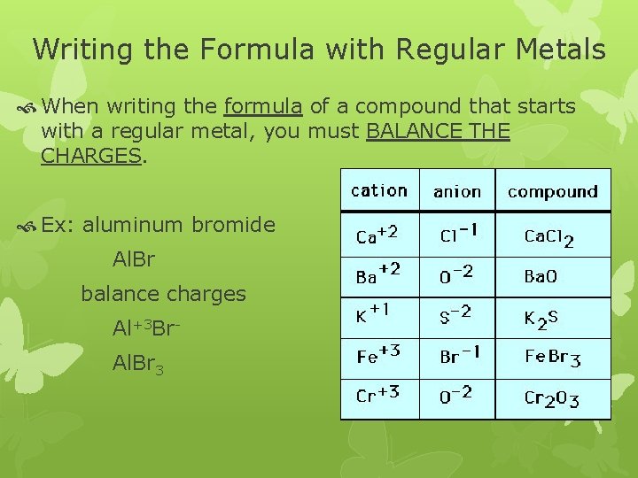 Writing the Formula with Regular Metals When writing the formula of a compound that