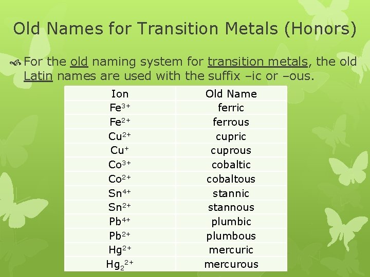 Old Names for Transition Metals (Honors) For the old naming system for transition metals,