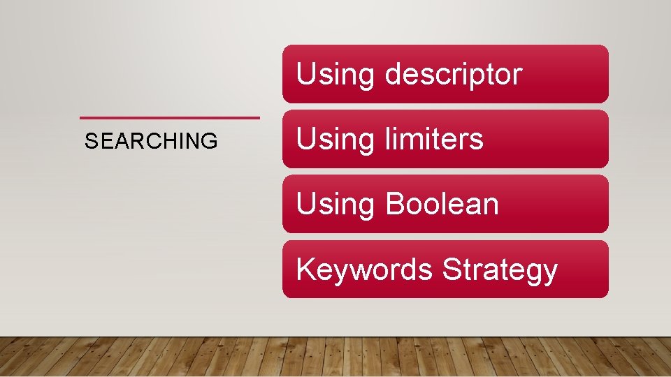 Using descriptor SEARCHING Using limiters Using Boolean Keywords Strategy 