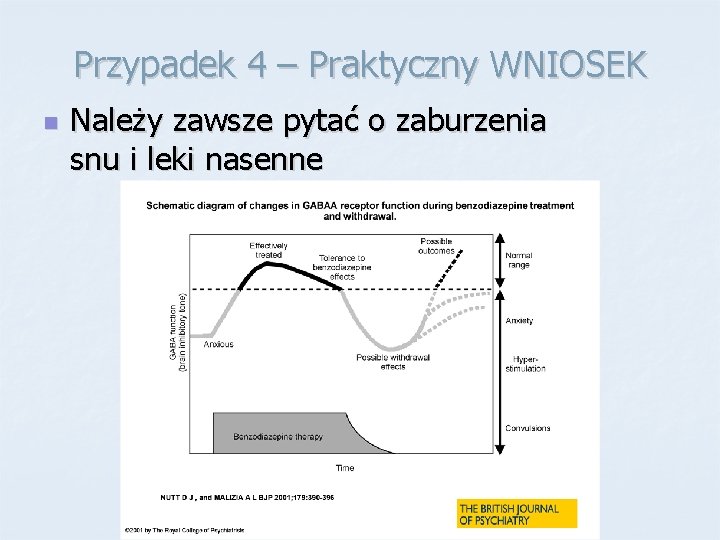 Przypadek 4 – Praktyczny WNIOSEK n Należy zawsze pytać o zaburzenia snu i leki