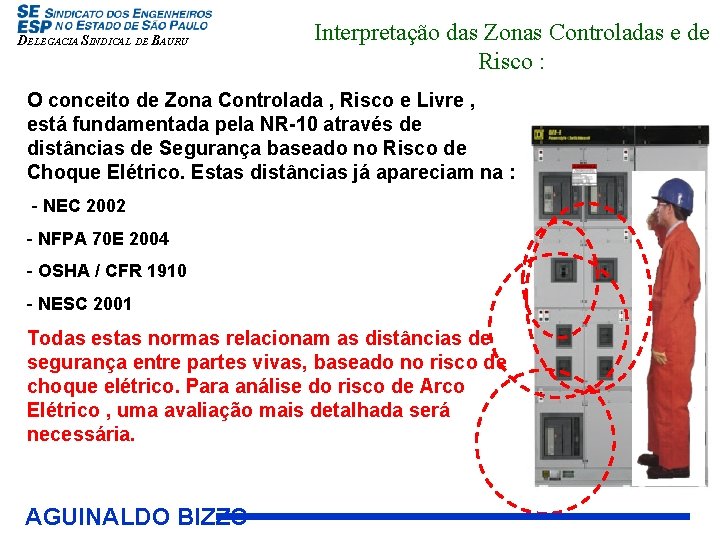 DELEGACIA SINDICAL DE BAURU Interpretação das Zonas Controladas e de Risco : O conceito