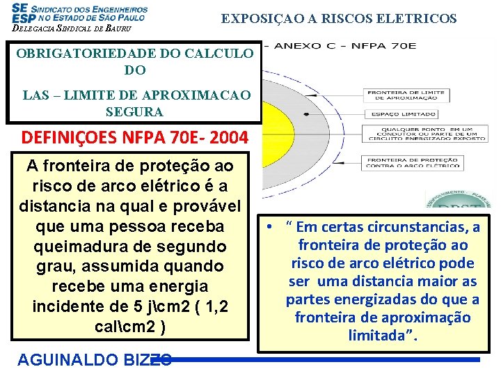 DELEGACIA SINDICAL DE BAURU EXPOSIÇAO A RISCOS ELETRICOS OBRIGATORIEDADE DO CALCULO DO LAS –