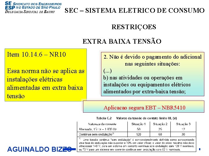 DELEGACIA SINDICAL DE BAURU SEC – SISTEMA ELETRICO DE CONSUMO RESTRIÇOES EXTRA BAIXA TENSÃO