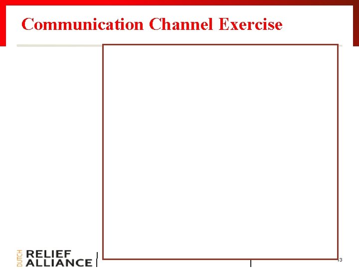 Communication Channel Exercise 13 