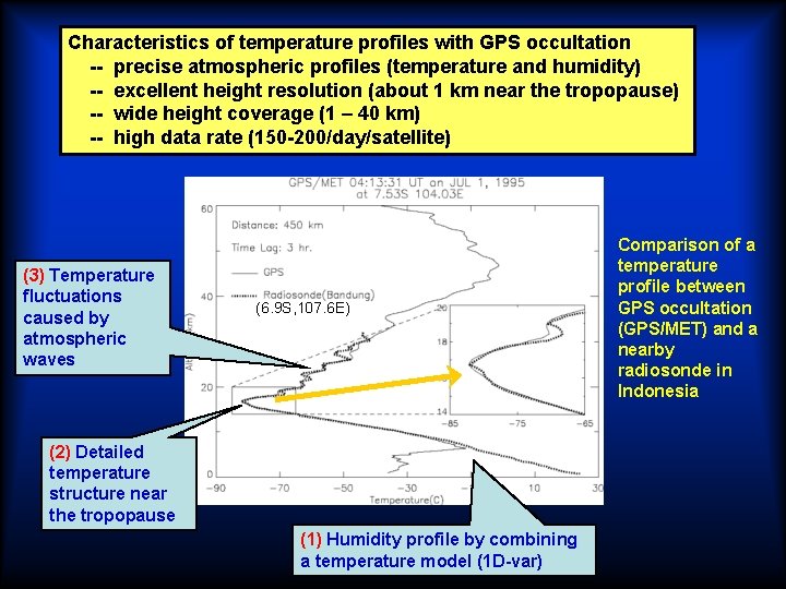 Characteristics of temperature profiles with GPS occultation -- precise atmospheric profiles (temperature and humidity)