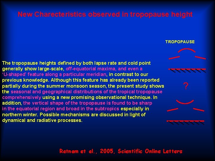 New Charecteristics observed in tropopause height TROPOPAUSE The tropopause heights defined by both lapse