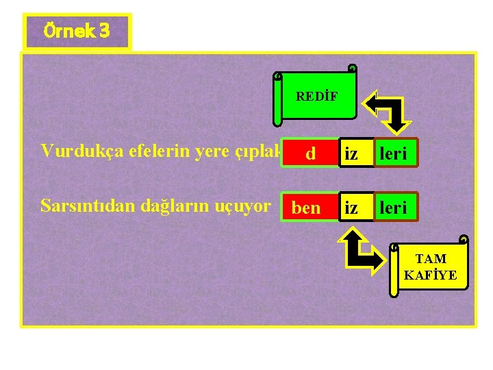 Örnek 3 REDİF Vurdukça efelerin yere çıplak d iz leri Sarsıntıdan dağların uçuyor ben