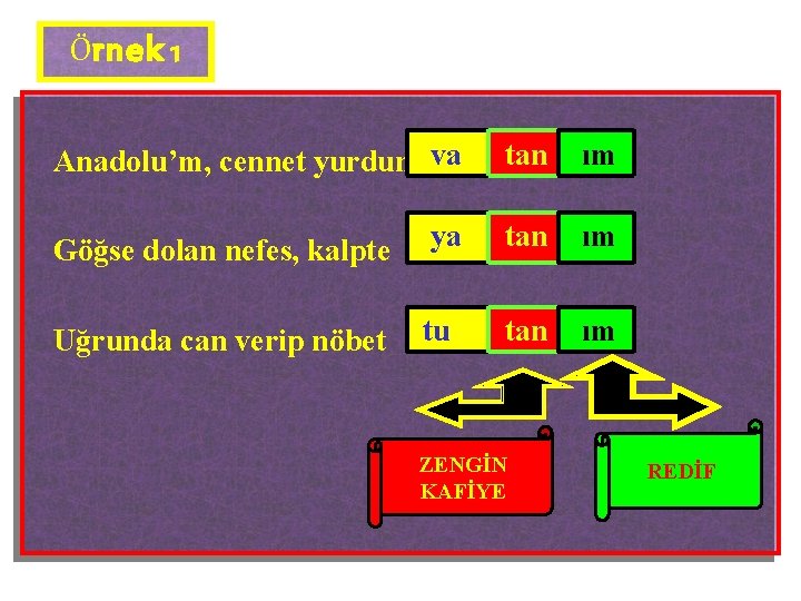 Örnek 1 Anadolu’m, cennet yurdum va tan ım Göğse dolan nefes, kalpte ya tan