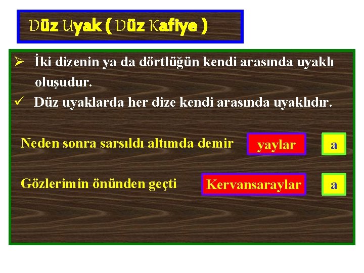 Düz Uyak ( Düz Kafiye ) Ø İki dizenin ya da dörtlüğün kendi arasında