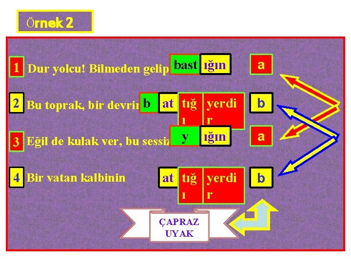 Örnek 2 1 Dur yolcu! Bilmeden gelip bast ığın a 2 b at tığ