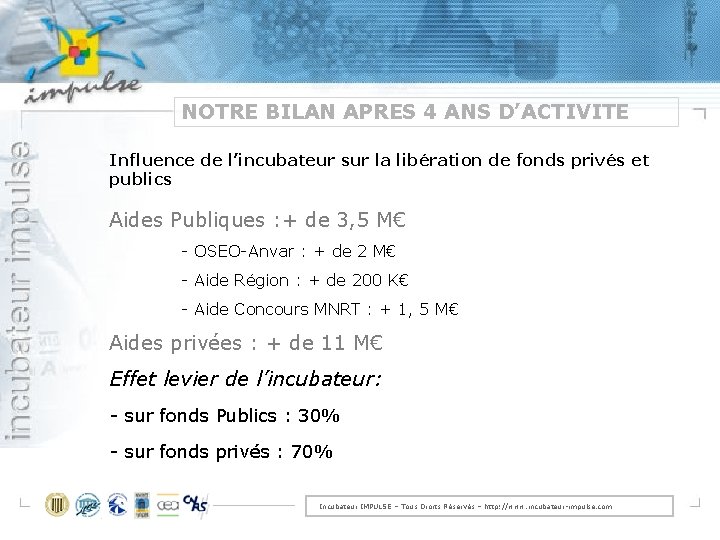 NOTRE BILAN APRES 4 ANS D’ACTIVITE Influence de l’incubateur sur la libération de fonds