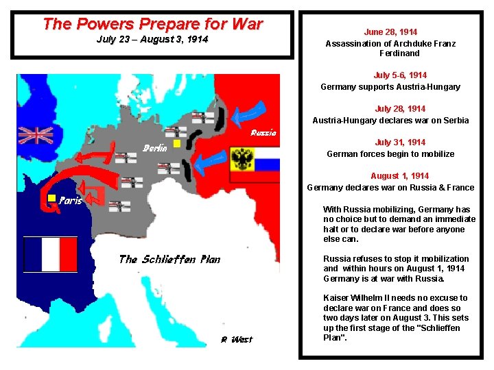 The Powers Prepare for War July 23 – August 3, 1914 June 28, 1914