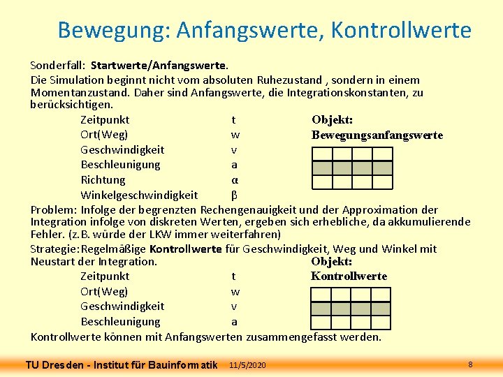 Bewegung: Anfangswerte, Kontrollwerte Sonderfall: Startwerte/Anfangswerte. Die Simulation beginnt nicht vom absoluten Ruhezustand , sondern Bewegung: Anfangswerte, Kontrollwerte Sonderfall: Startwerte/Anfangswerte. Die Simulation beginnt nicht vom absoluten Ruhezustand , sondern