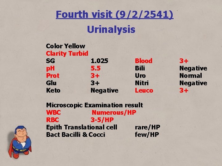 Fourth visit (9/2/2541) r Urinalysis Color Yellow Clarity Turbid SG p. H Prot Glu