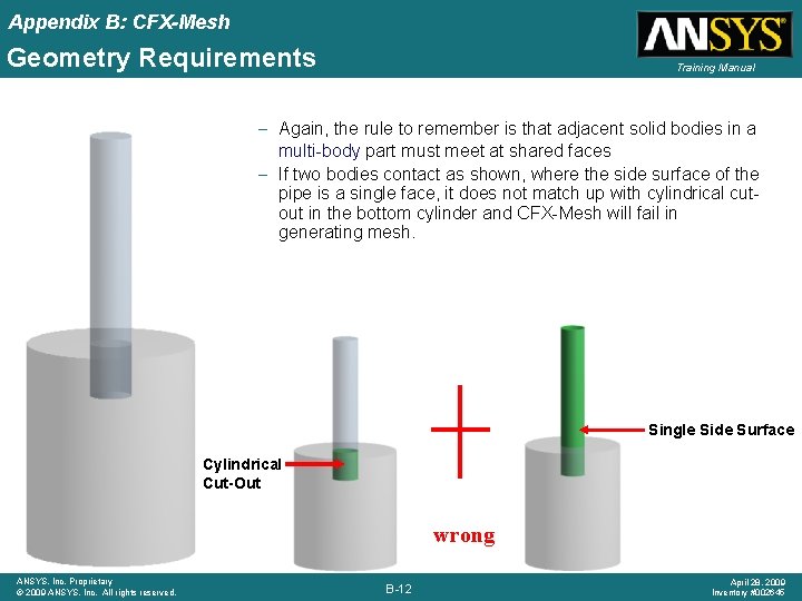 Appendix B: CFX-Mesh Geometry Requirements Training Manual – Again, the rule to remember is