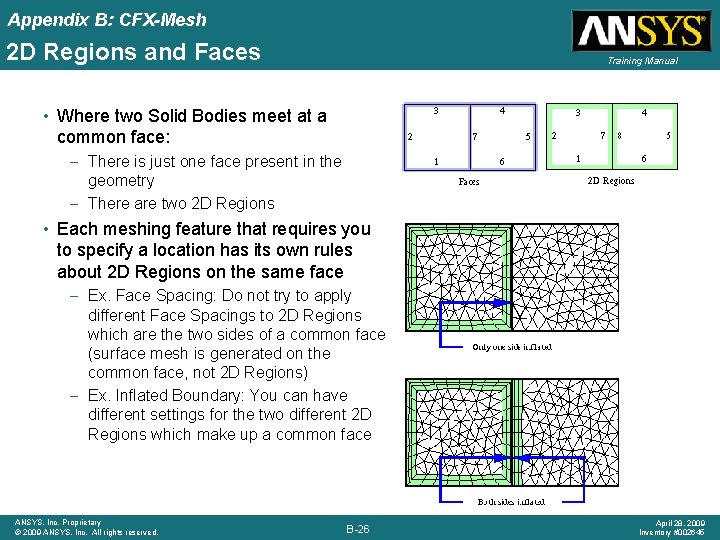 Appendix B: CFX-Mesh 2 D Regions and Faces Training Manual • Where two Solid