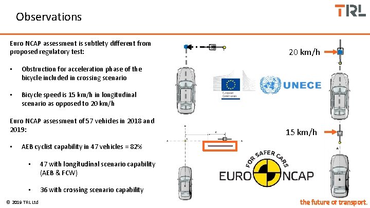 Observations Euro NCAP assessment is subtlety different from proposed regulatory test: • Obstruction for