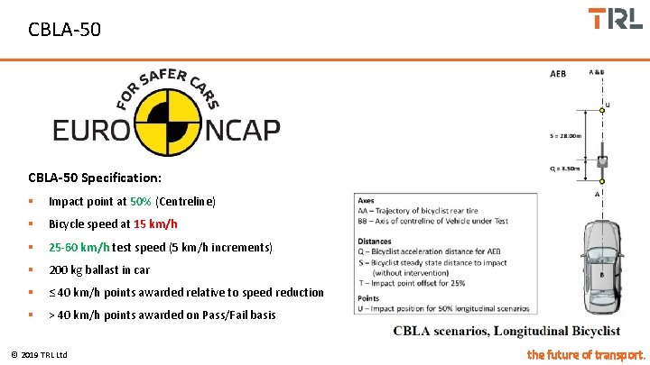 CBLA-50 Specification: § Impact point at 50% (Centreline) § Bicycle speed at 15 km/h